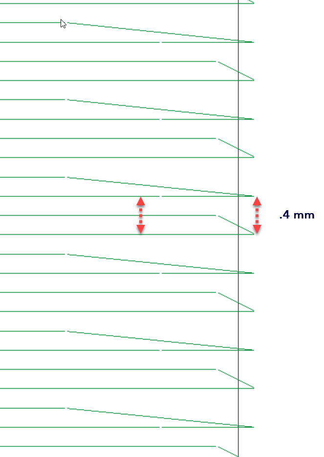 Stitch Spacing or Density Product Blog