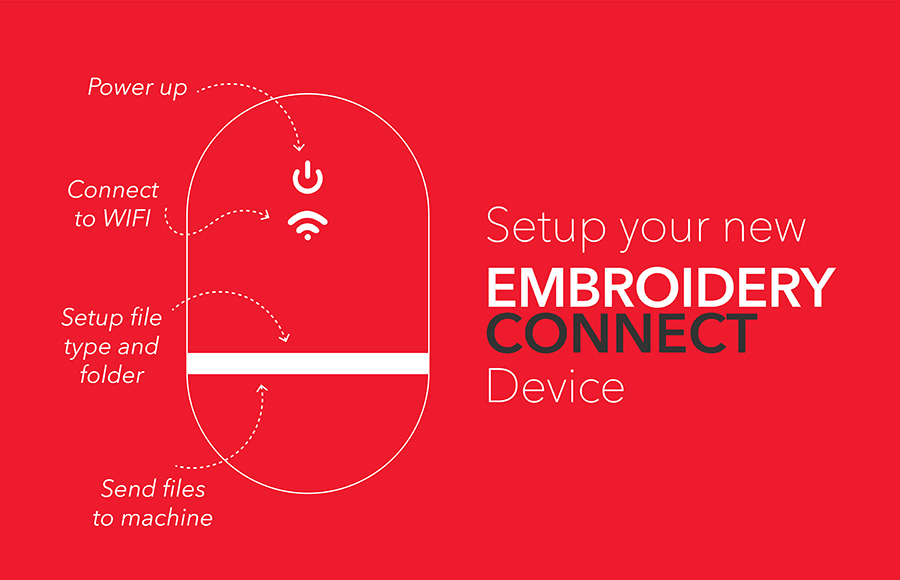 Set-up Your EmbroideryConnect Device